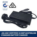 Charger For Hoverboard Self Balancing Electric Scooters